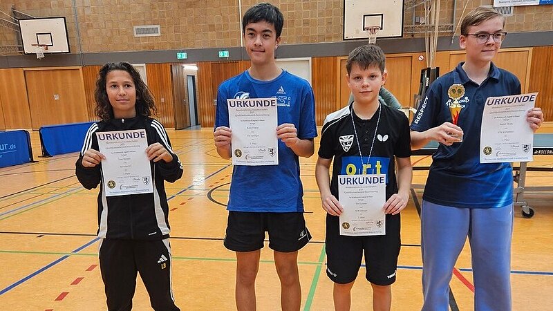 BIM Jugend Qualifikationsbereich Braunschweig 2025