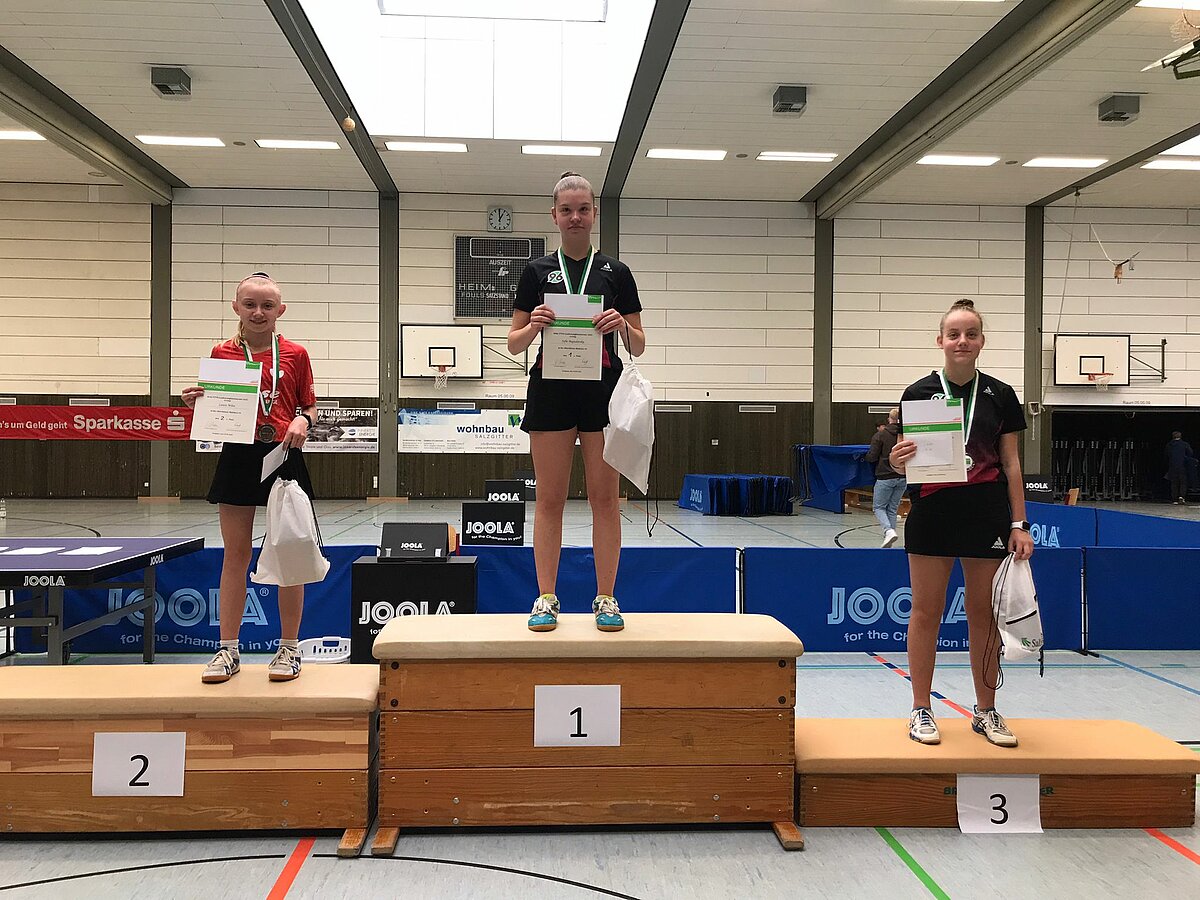 boguslavska-robben-bartl-und-nagy-holen-gold-beim