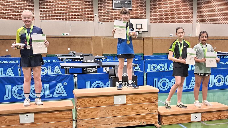 Landesindividualmeisterschaften der Jugend 11 und 15