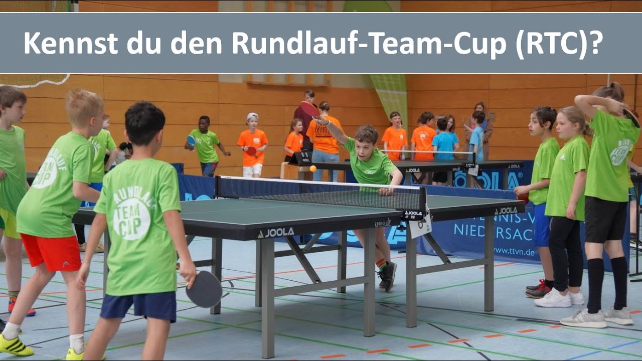 Rundlauf-Team-Cup Trailer 2025